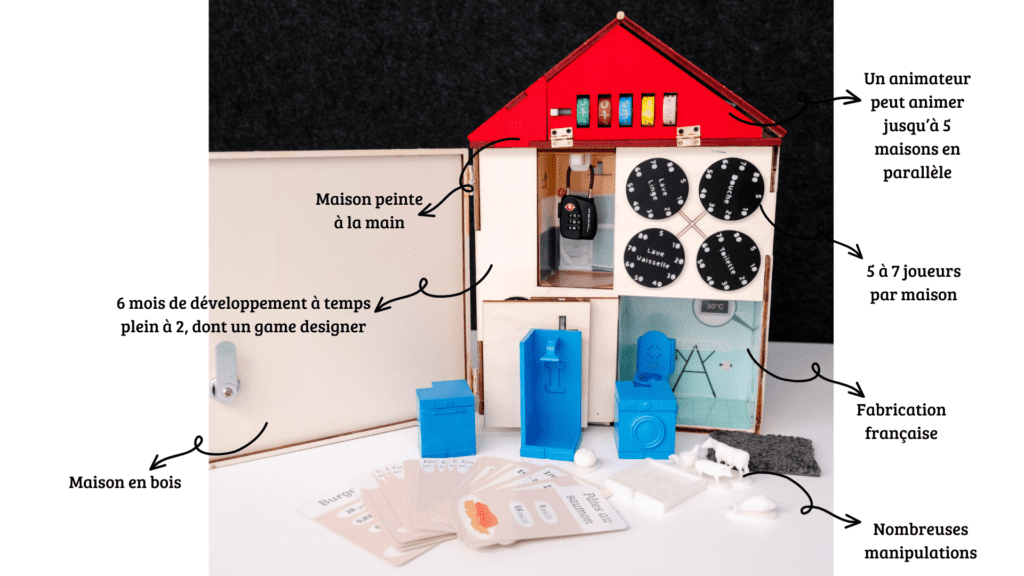 caractéristique outil pédagogique de sensibilisation 